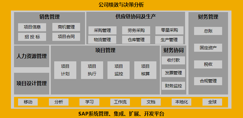 工程设计.png