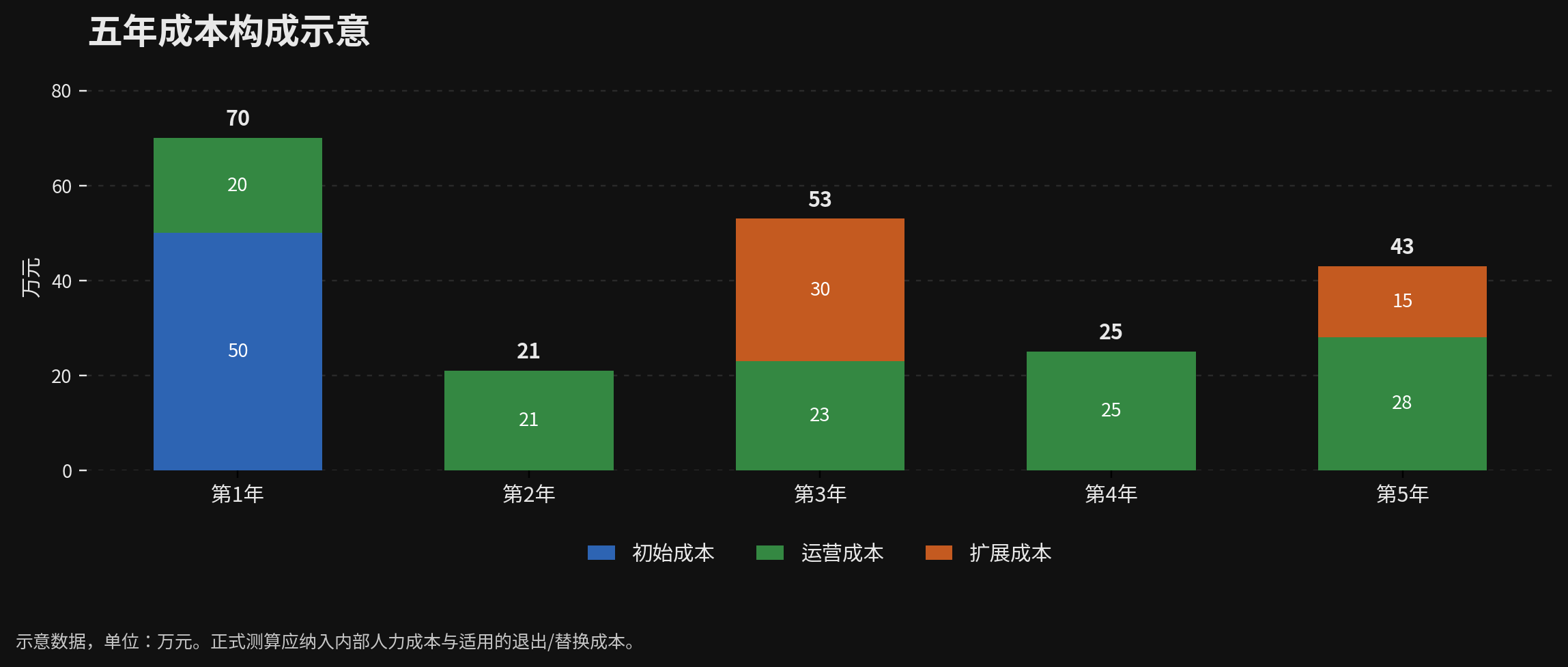 1793180939555970.png 图片3.png
