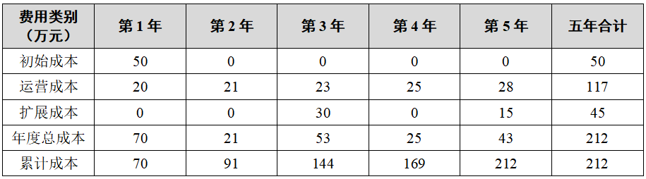 1793260001465210.png image.png